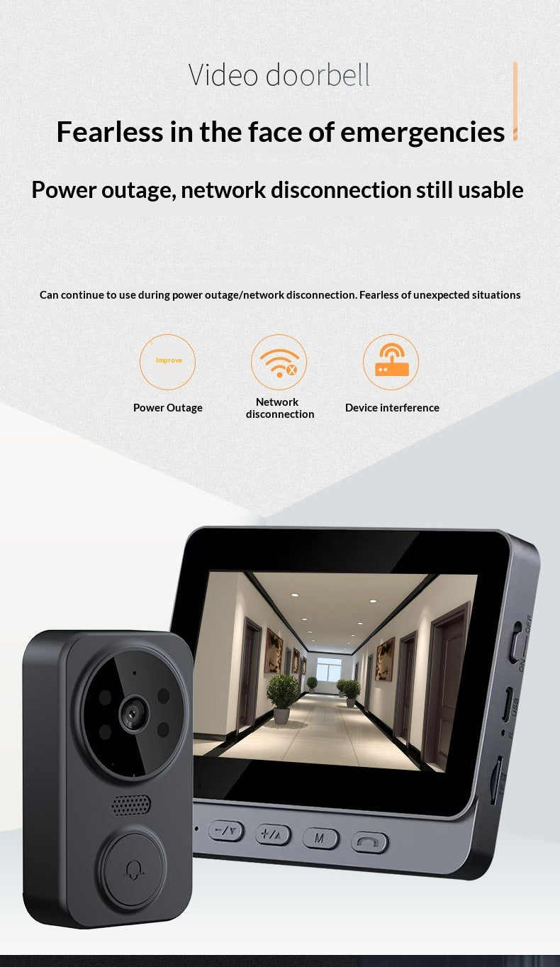 Smart Home Video Doorbell With Camera Surveillance
