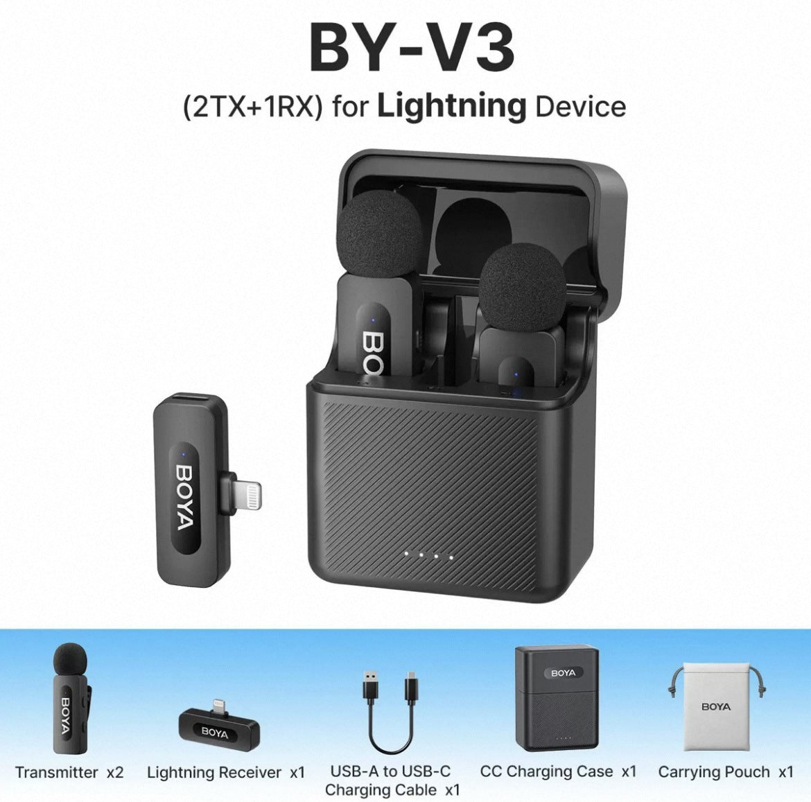 Wireless Lavalier Microphone With Triple-Level AI Noise Cancellation For Mobile Live Streaming And Recording