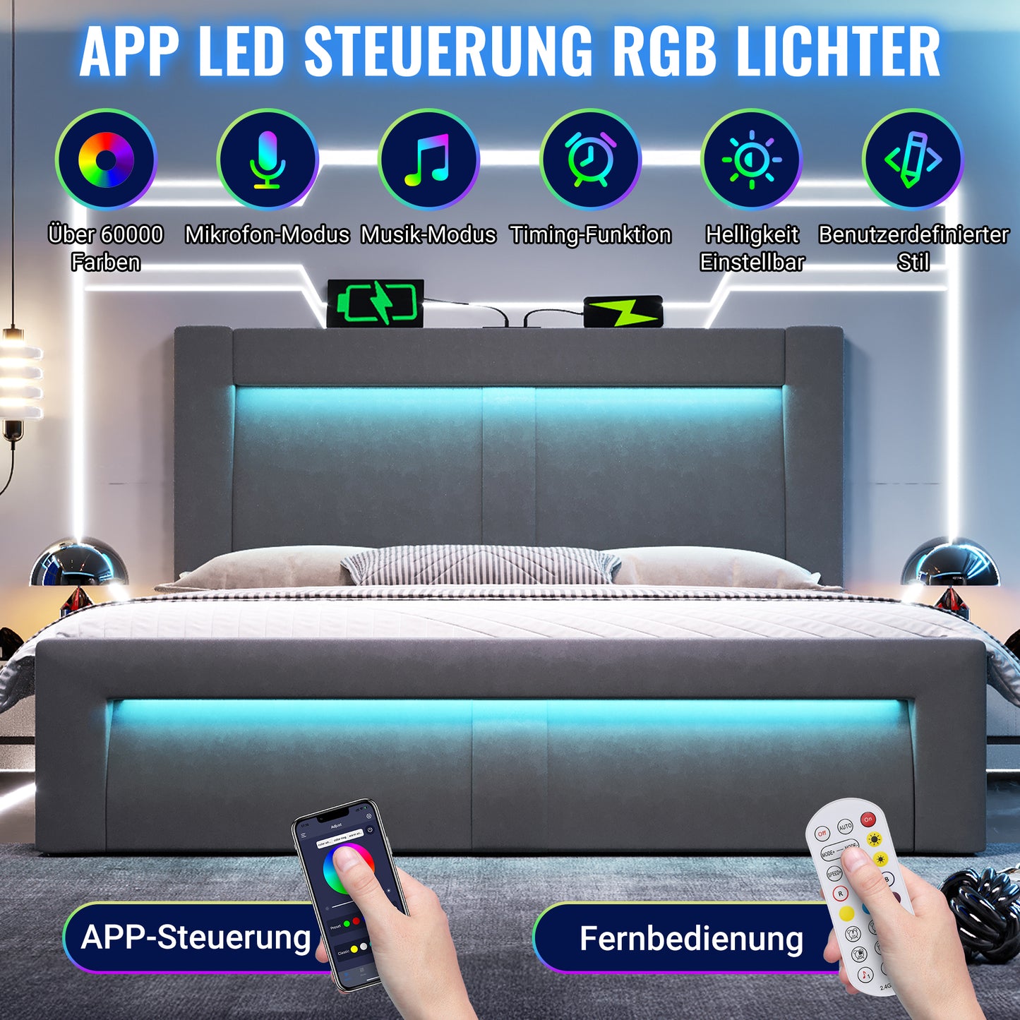Double Bed 180x200 Cm With Storage, Hydraulic Bed, LED Lighting With App Control, USB & Type-C Charging Ports, Velvet, Headboard With Curved Design, Grey, Without Mattress