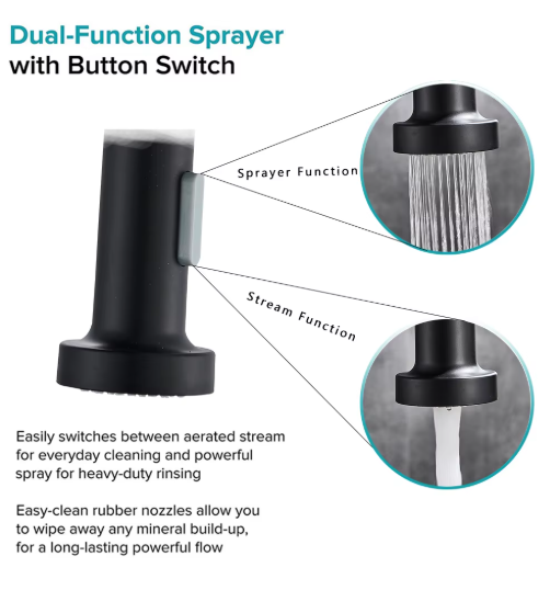Rozin Matte Black Kitchen Faucet Deck Mounted Mixer Tap 360 Degree Rotation Stream Sprayer Nozzle Kitchen Sink Hot Cold Taps