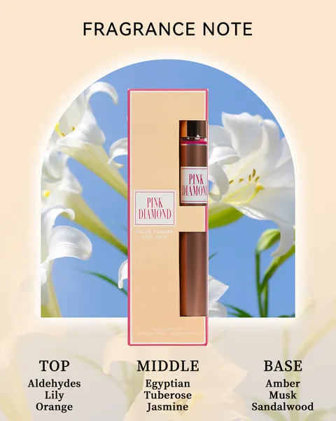 6pcs Travel Set, Women'S Eau De Parfuma Spray, Long Lasting Fragrance, 6 Different Flavor, Perfect For Holiday Gifts, Dating, Daily Life, Parties, 1.18 Fl Oz Bottle