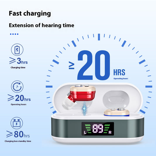 Charging Digital Display Sound Amplifier Hearing Auxiliary Equipment