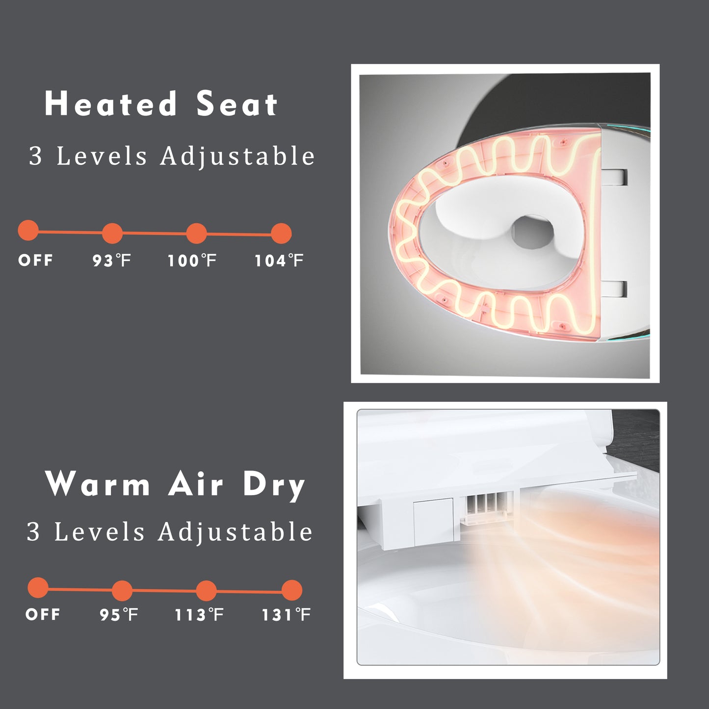 Unique Smart Toilet With Bidet Built In, Intelligent One Piece Toilet For Modern Bathroom, Auto Open Close Seat, Foot Sensor, LED Display,Night Light, Warm Water & Dryer,White