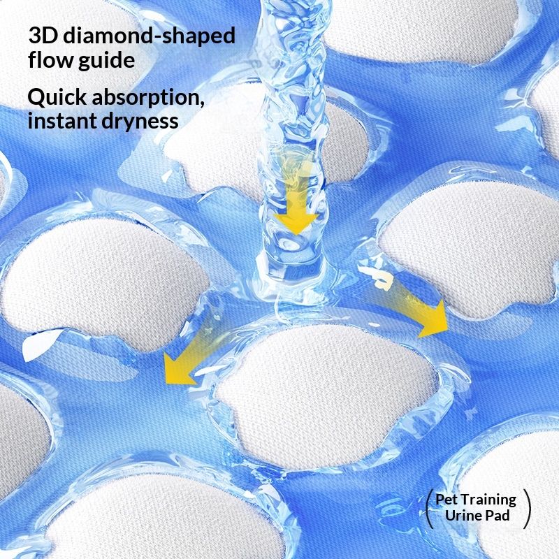 Pet Thickened Dog Pee Pads With Deodorizing Feature