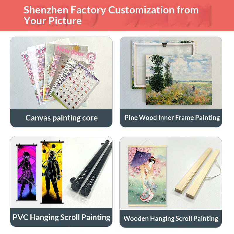 Home Decorative Pattern Printed Wall Paintings And Posters